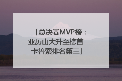 总决赛MVP榜：亚历山大升至榜首 卡鲁索排名第三