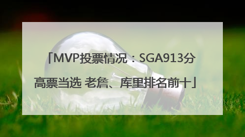MVP投票情况：SGA913分高票当选 老詹、库里排名前十
